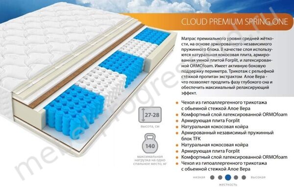 Матрас "CLOUD PREMIUM SPRING ONE" 0,9 м