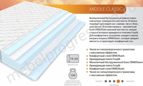 Матрас "MIDDLE CLASSIC" 1,4 м