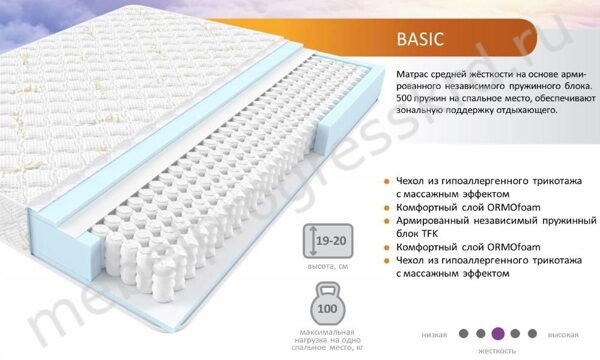 Матрас "BASIC" 1,6 м