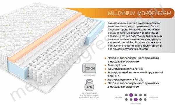 Матрас "MILLENNIUM MEMORY FOAM" 1,4 м